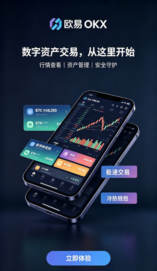 欧交易所app正版入口平台介绍图二